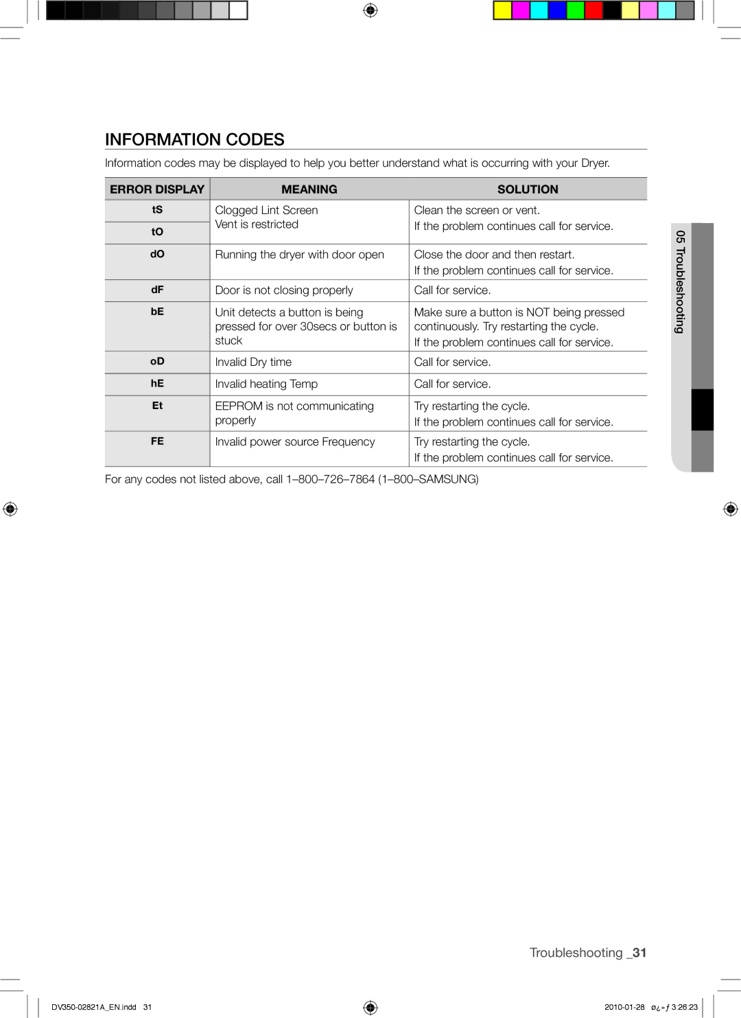 Samsung DV350AG*, DV350AE* user manual Information Codes, Error Display Meaning Solution 