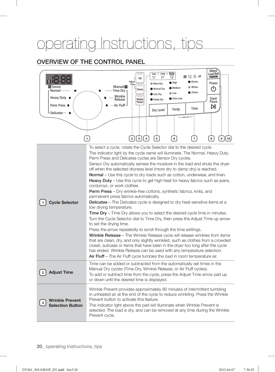 Samsung DV361GWBEWR, DV361EWBEWRA3 user manual Operating Instructions, tips, Overview of the Control Panel, Adjust Time 