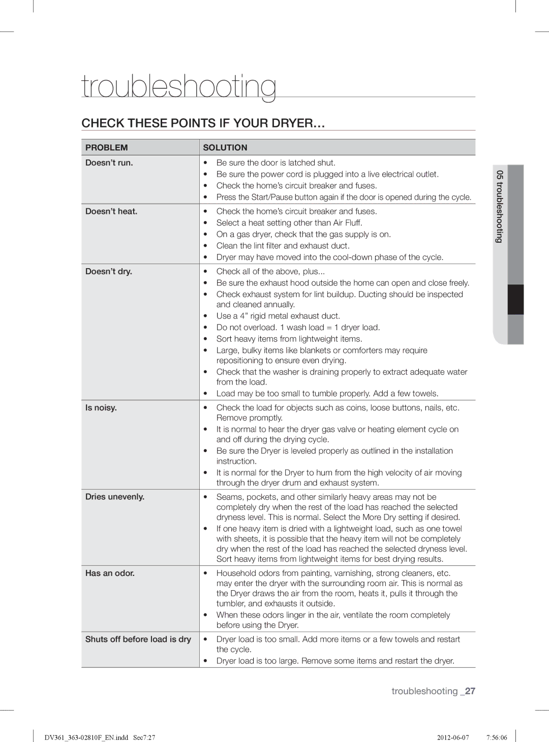 Samsung DV361EWBEWRA3, DV361GWBEWR user manual Troubleshooting, Check These Points if Your DRYER…, Problem Solution 