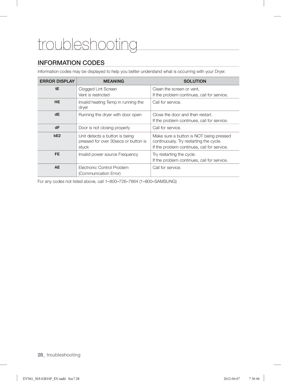 Samsung DV361EWBEWRA3, DV361GWBEWR user manual Information Codes, Error Display Meaning Solution, Call for service 