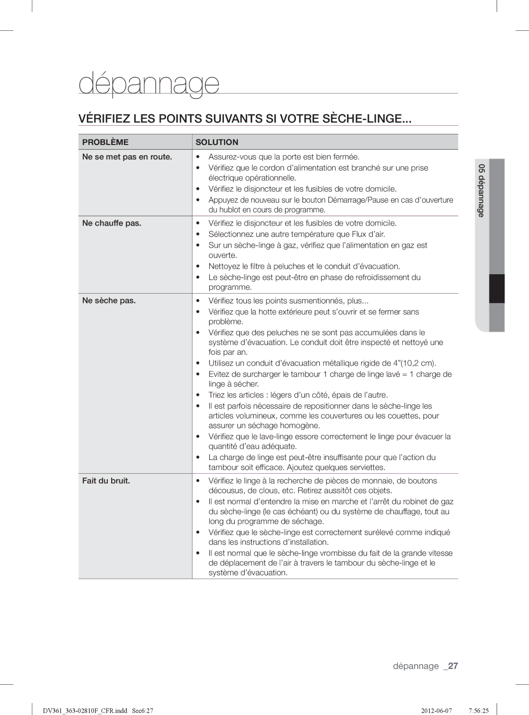 Samsung DV361EWBEWRA3, DV361GWBEWR Dépannage, Vérifiez LES Points Suivants SI Votre SÈCHE-LINGE, Problème Solution 