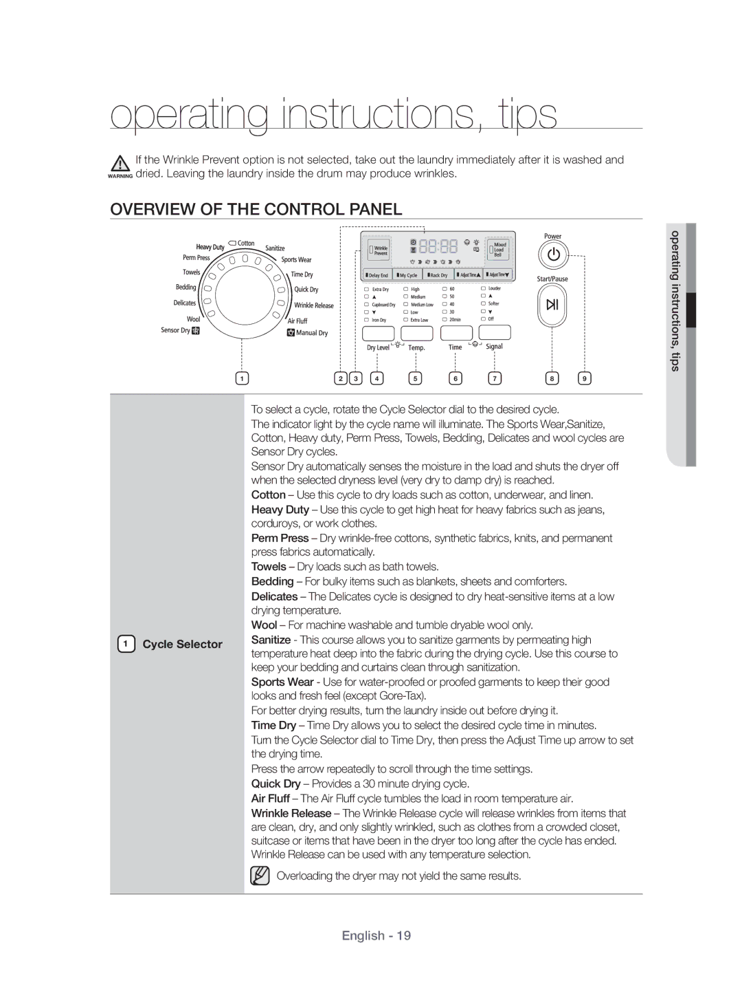 Samsung DV431AEP/XEU manual Operating instructions, tips, Overview of the Control Panel 