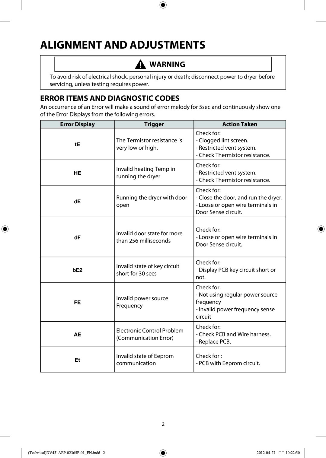 Samsung DV431AEP/XEU manual Alignment and Adjustments, Error Items and Diagnostic Codes, Trigger Action Taken 