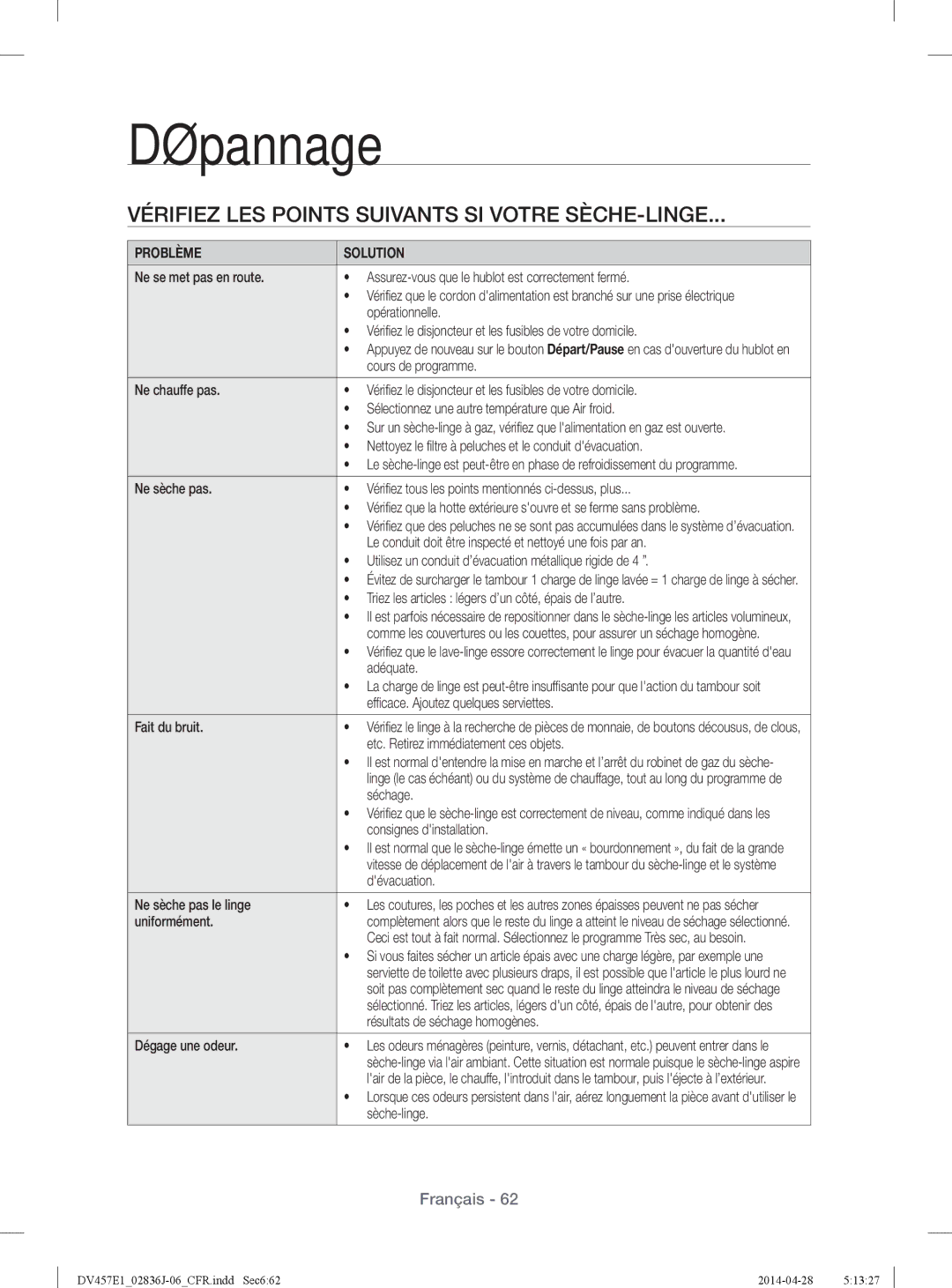 Samsung DV457EVGSGR/AA manual Dépannage, Vérifiez LES Points Suivants SI Votre SÈCHE-LINGE, Problème Solution 