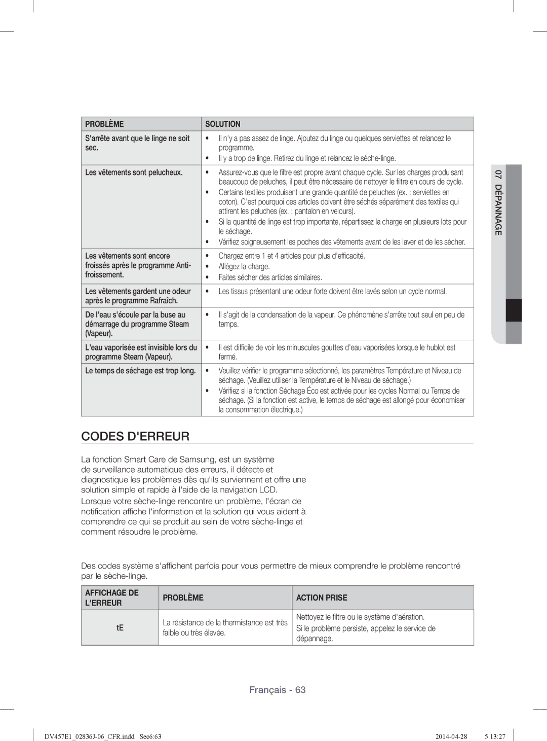 Samsung DV457EVGSGR/AA manual Codes Derreur, Affichage DE Problème Action Prise Lerreur, Faible ou très élevée Dépannage 