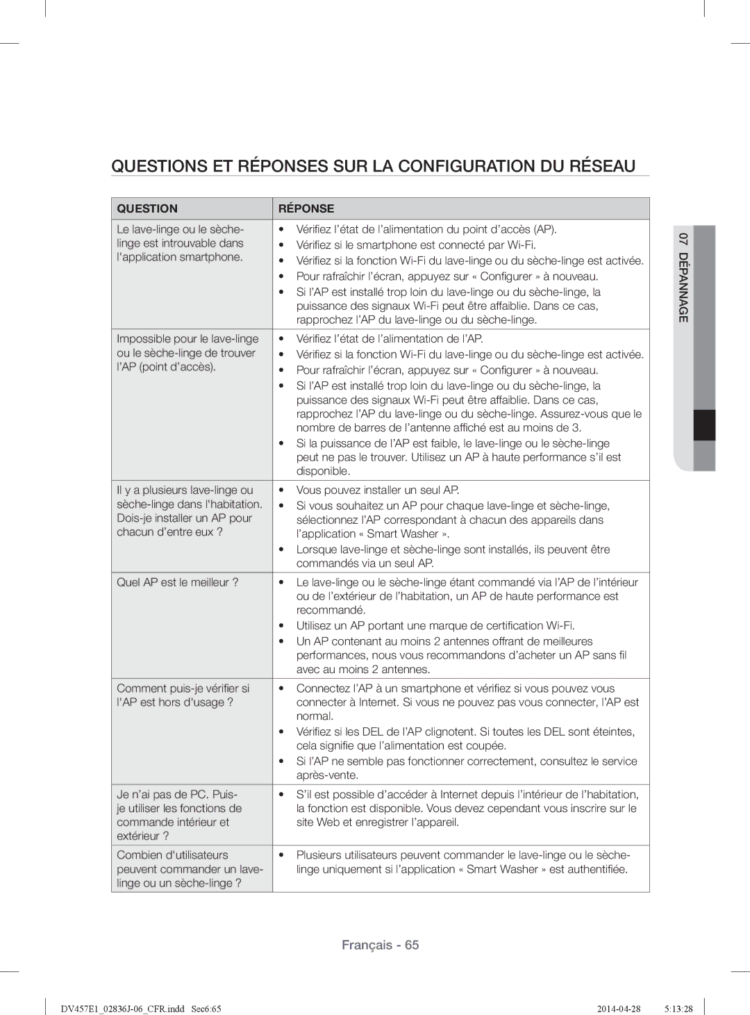 Samsung DV457EVGSGR/AA manual Questions ET Réponses SUR LA Configuration DU Réseau, Question Réponse 