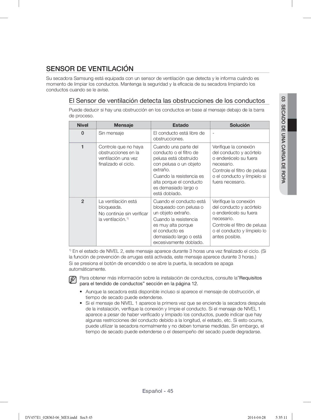 Samsung DV457EVGSGR/AA Sensor DE Ventilación, Nivel Mensaje Estado Solución, Cuando la resistencia es, El conducto es 