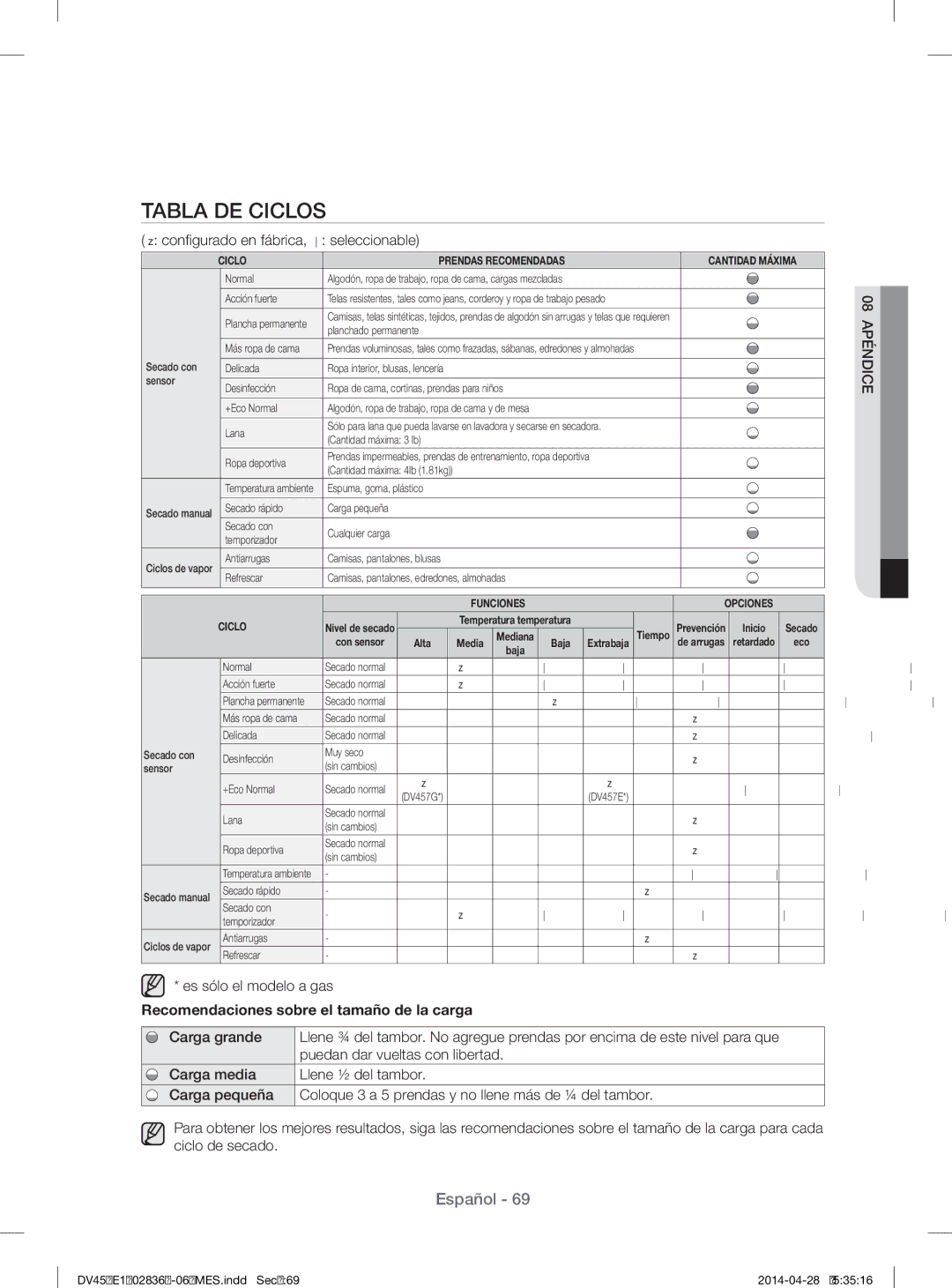 Samsung DV457EVGSGR/AA Tabla DE Ciclos,  conﬁ gurado en fábrica,  seleccionable, Es sólo el modelo a gas, Carga grande 