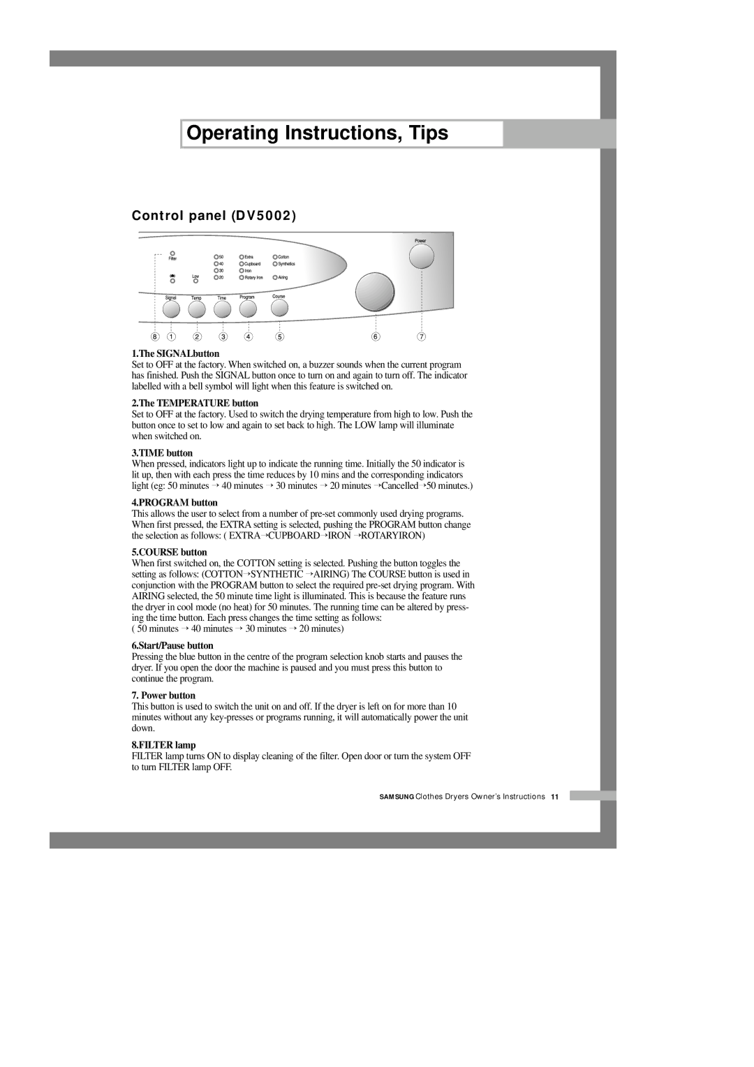 Samsung DV5008JEW-XSG, DV5008JEW/XSG, DV5008JEW3/XSG, DV5008JEW3/YFH, DV5008JFW3/YL, DV5008JFW-YL manual Control panel DV5002 