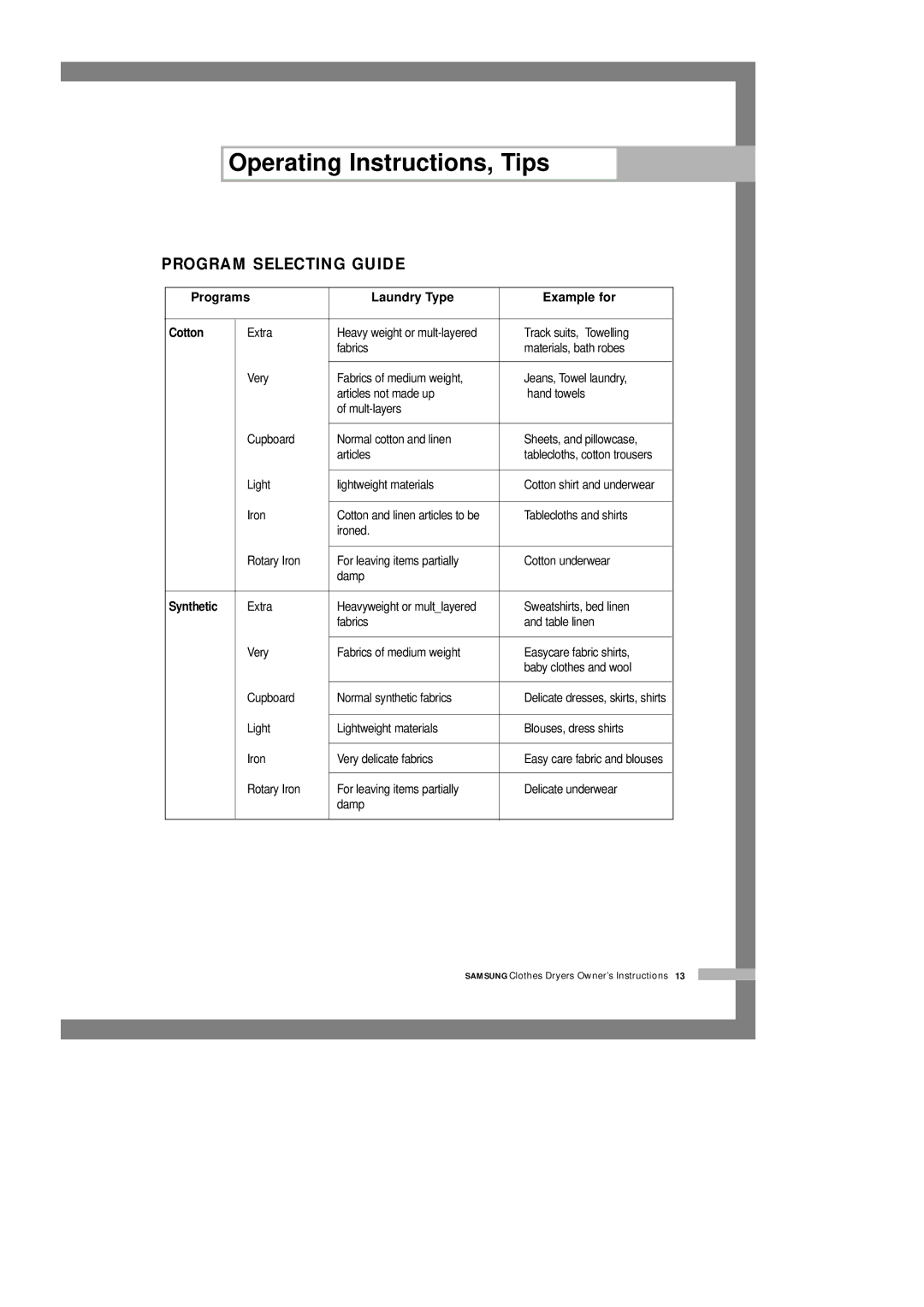 Samsung DV5008JEW3/XSG, DV5008JEW/XSG, DV5008JEW3/YFH Program Selecting Guide, Programs Laundry Type Example for Cotton 