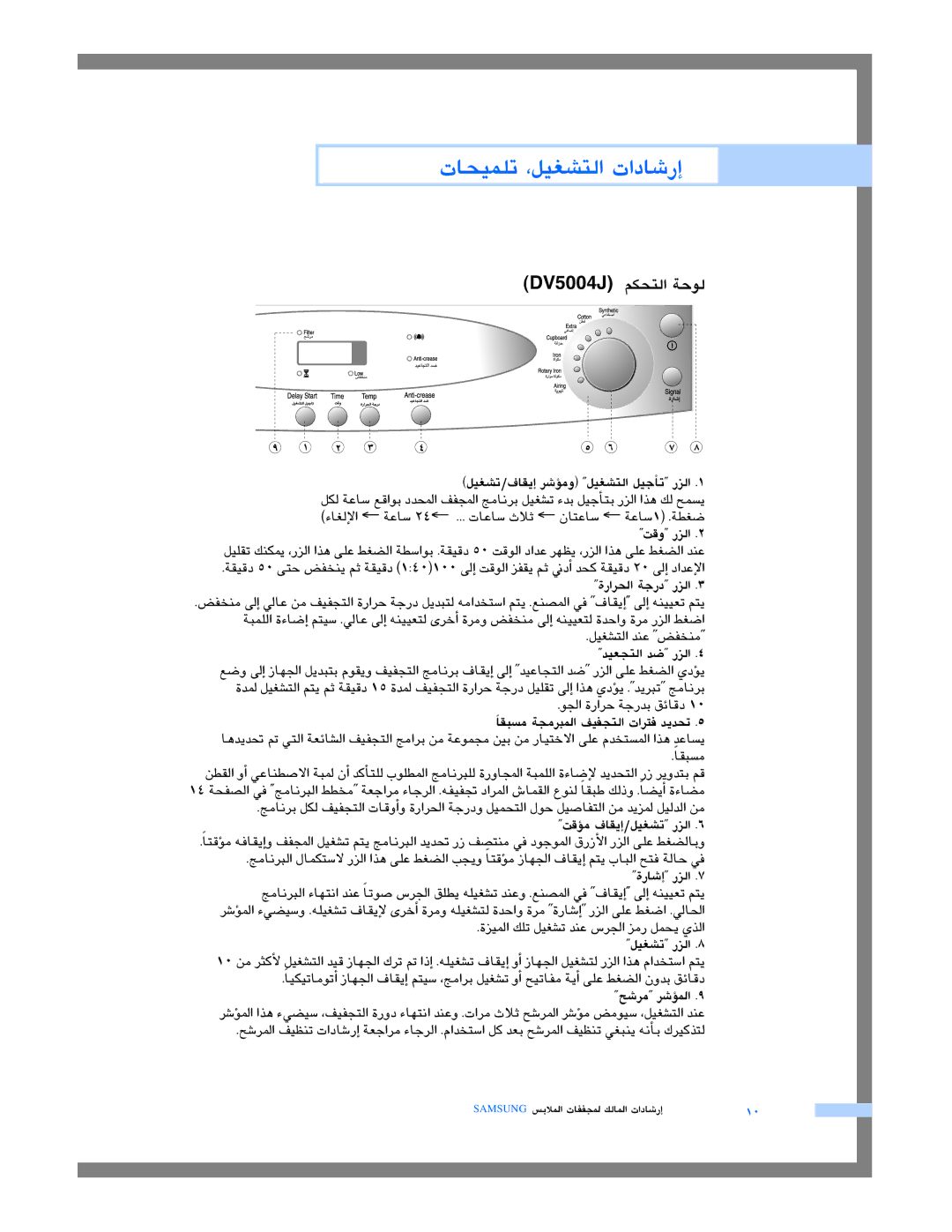 Samsung DV5008JFW-YL, DV5008JEW/XSG manual DV5004J ºµëàdG áMƒd, IQGôG áLQO QõdG, «¨ûàdG óæY ¢†Øîæe, ÷G IQGôM áLQóH ≥FÉbO 