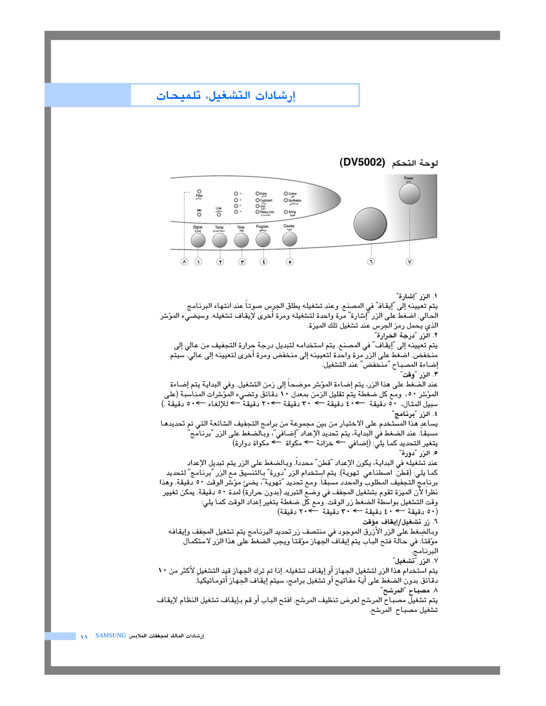 Samsung DV5008JEW-XSG manual DV5002 ºµëàdG áMƒd, ÈeÉfÈdG, ÍTôŸG ìÉÑüe π«¨ûJ, Iõ«ŸG ∂∏J π«¨ûJ óæY ¢Sô÷G õeQ πªëj …òdG 