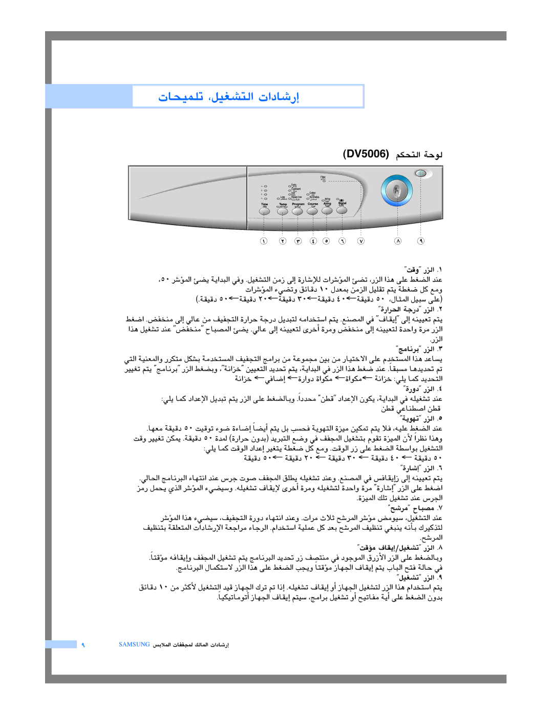 Samsung DV5008JFW3/YL, DV5008JEW/XSG ÄÉë«ª∏J ,π«¨ûàdG äGOÉTQEG, DV5006 ºµëàdG áMƒd, Ájƒ¡J QõdG, ÂbDƒe ±É≤jEG/π«¨ûJ QõdG 