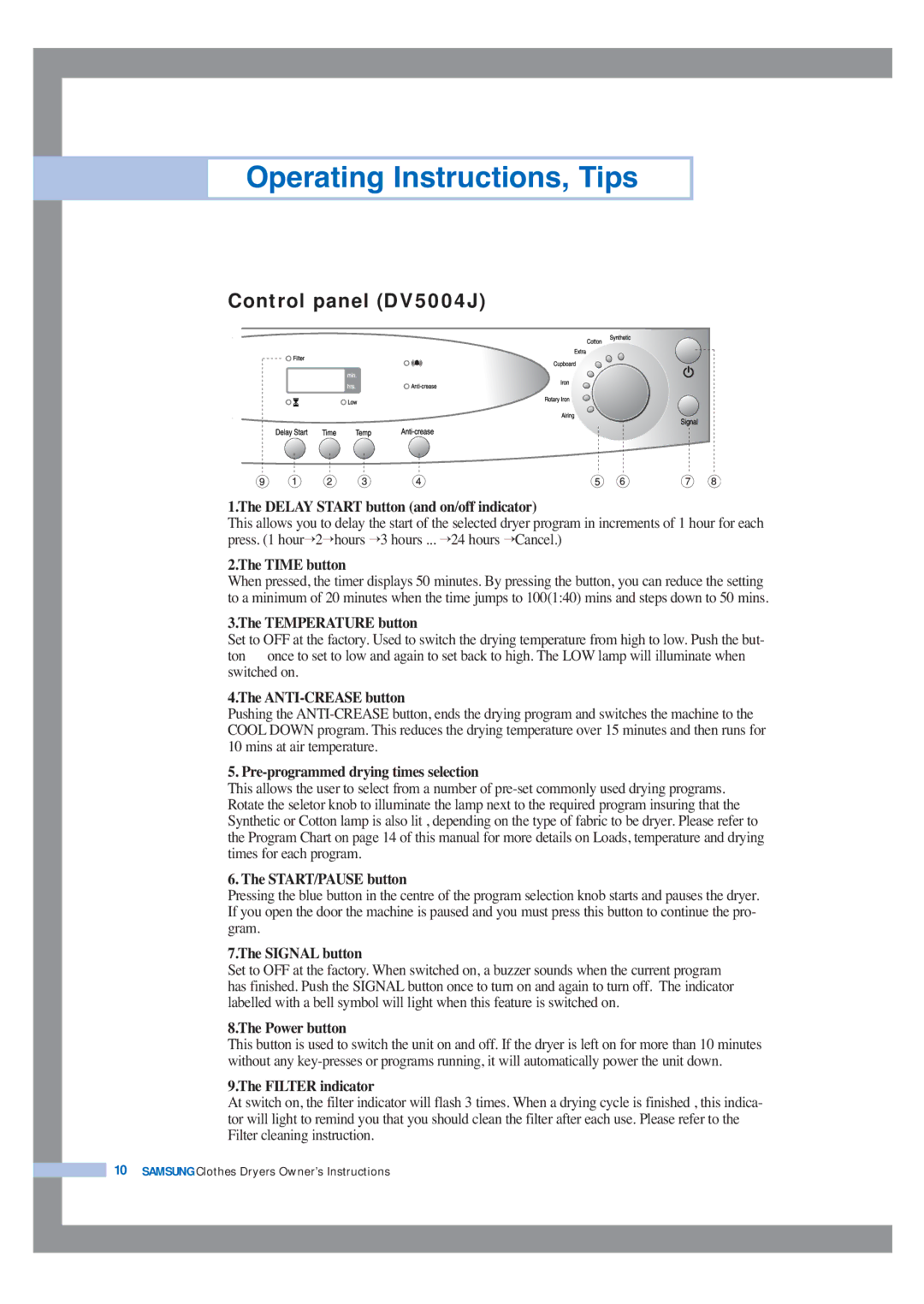 Samsung DV5008JFW-YL Control panel DV5004J, Delay Start button and on/off indicator, ANTI-CREASE button, Signal button 