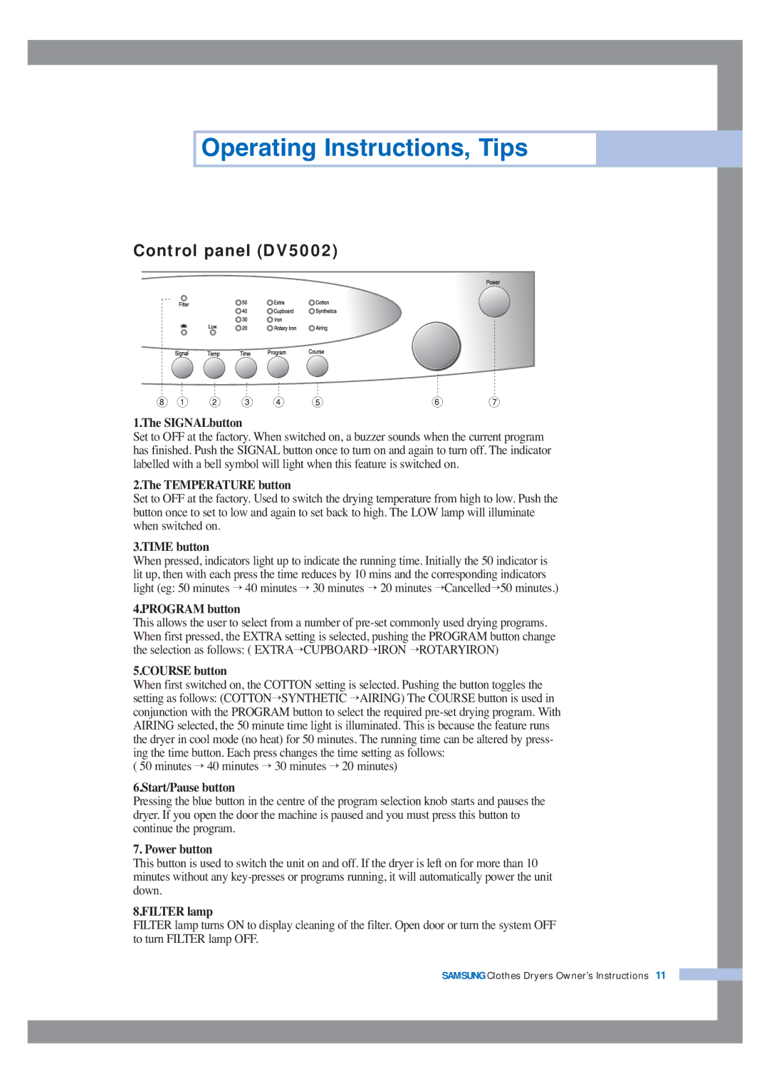 Samsung DV5008JEW-XSG, DV5008JEW/XSG, DV5008JEW3/XSG, DV5008JEW3/YFH, DV5008JFW3/YL, DV5008JFW-YL manual Control panel DV5002 