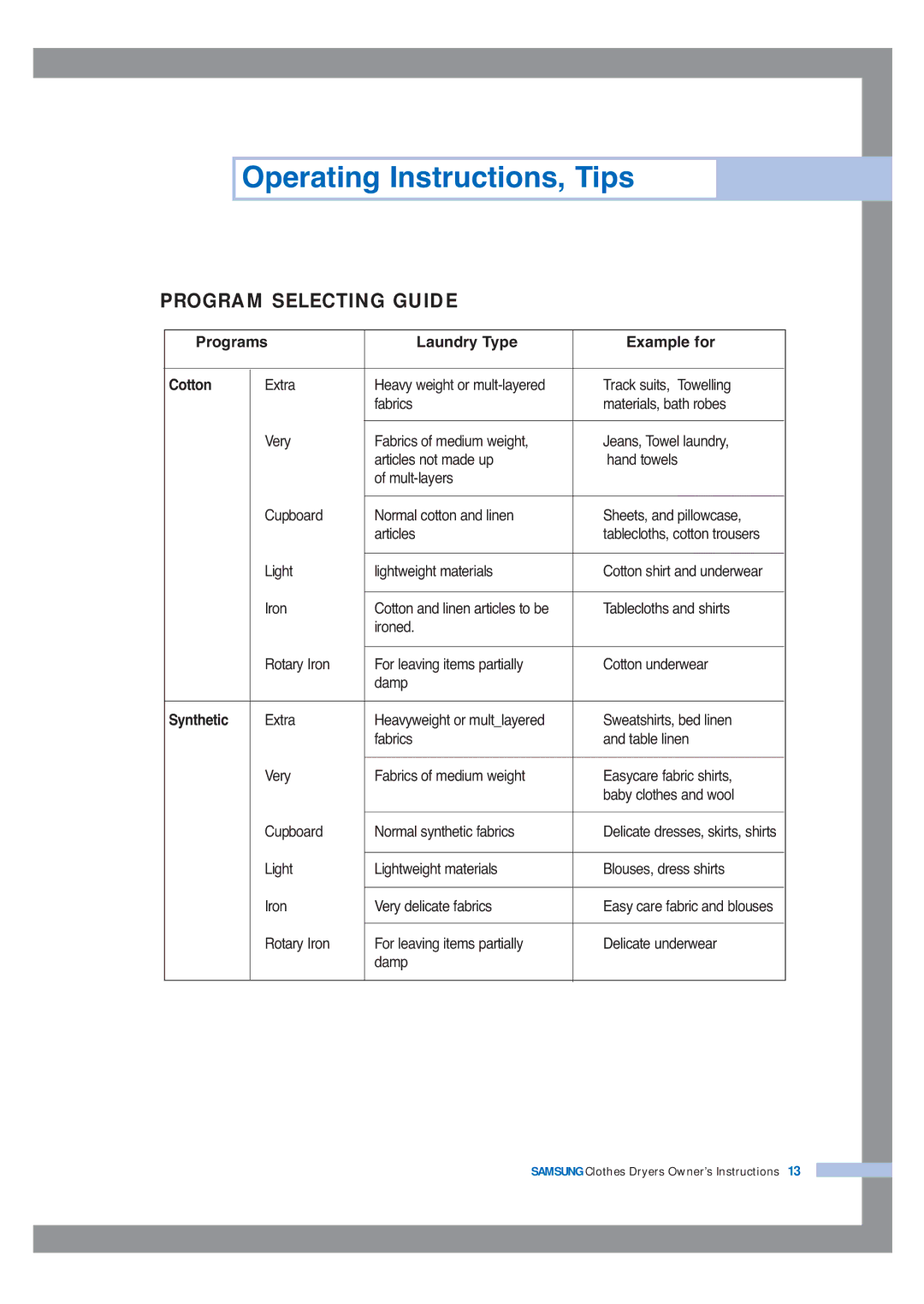 Samsung DV5008JEW3/XSG, DV5008JEW/XSG, DV5008JEW3/YFH Program Selecting Guide, Programs Laundry Type Example for Cotton 