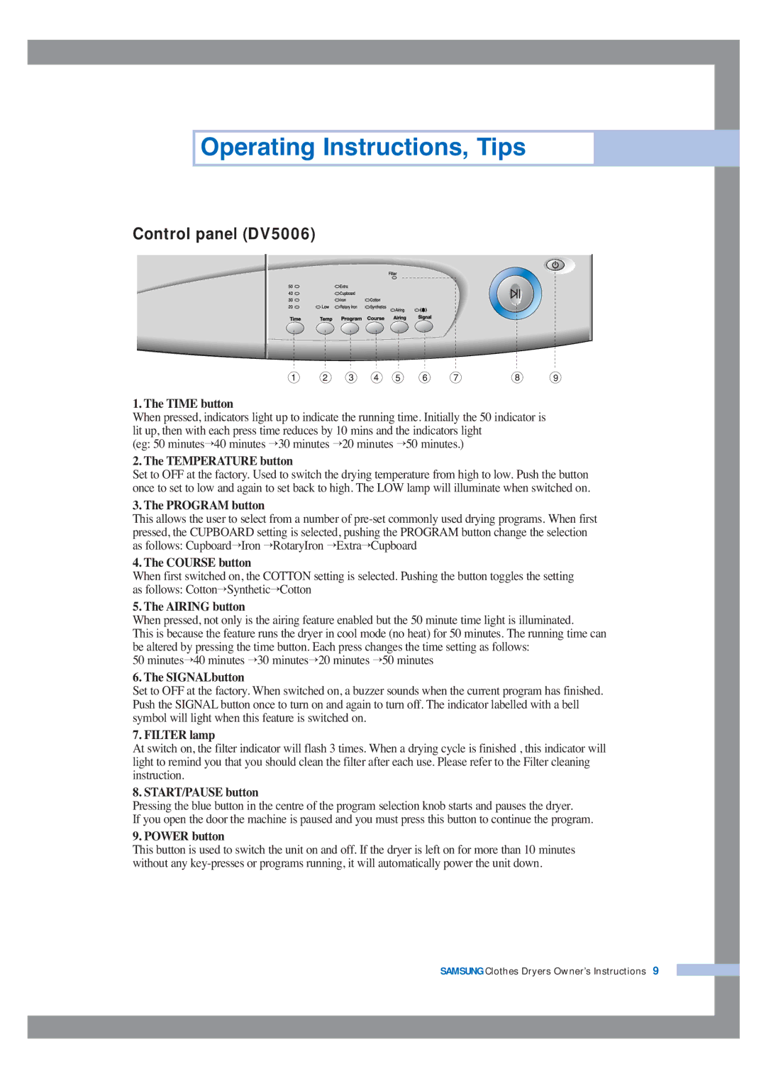 Samsung DV5008JFW3/YL, DV5008JEW/XSG manual Control panel DV5006, Program button, Course button, Airing button, Filter lamp 