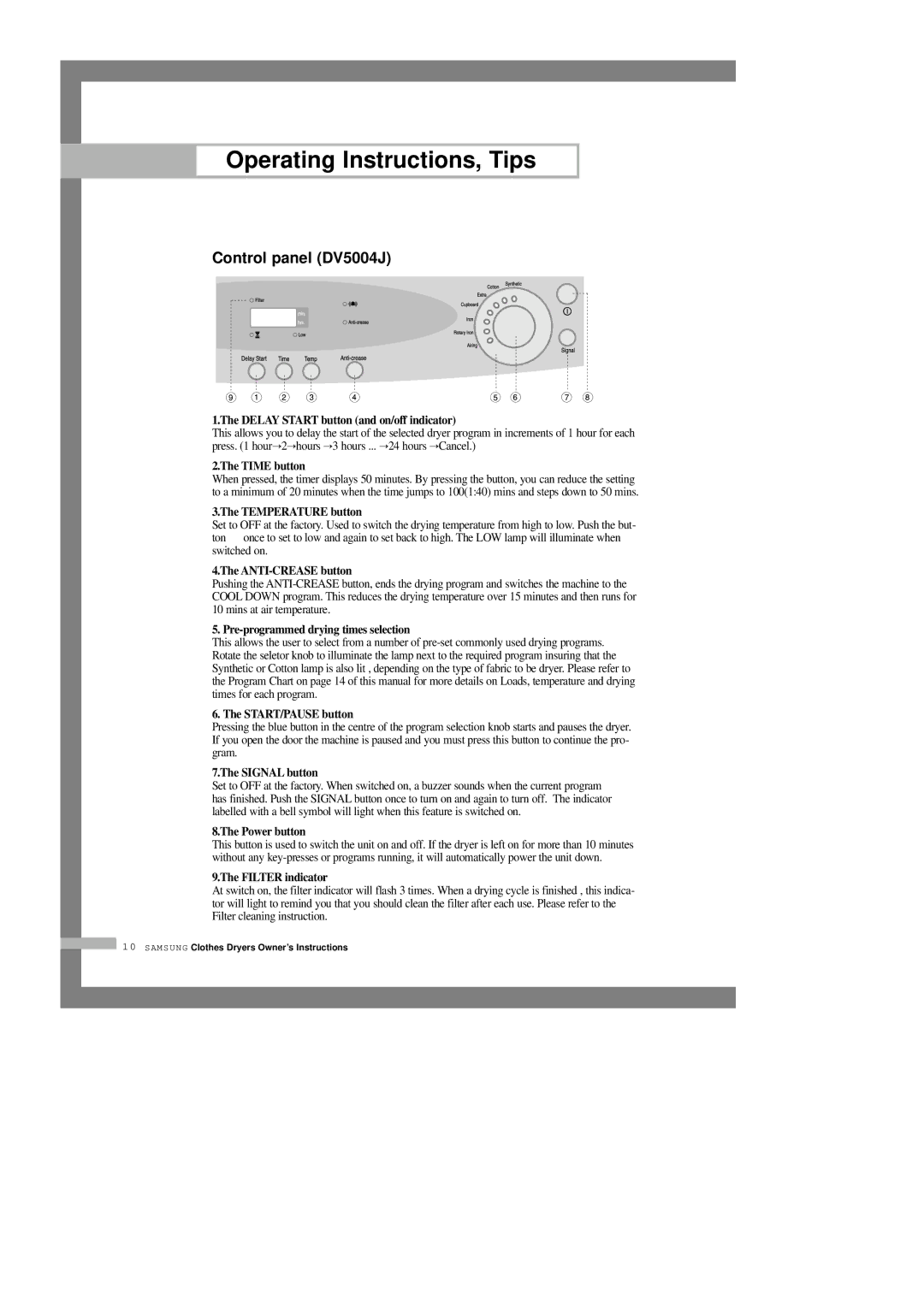 Samsung DV5008JEW/XSG Control panel DV5004J, Delay Start button and on/off indicator, ANTI-CREASE button, Signal button 