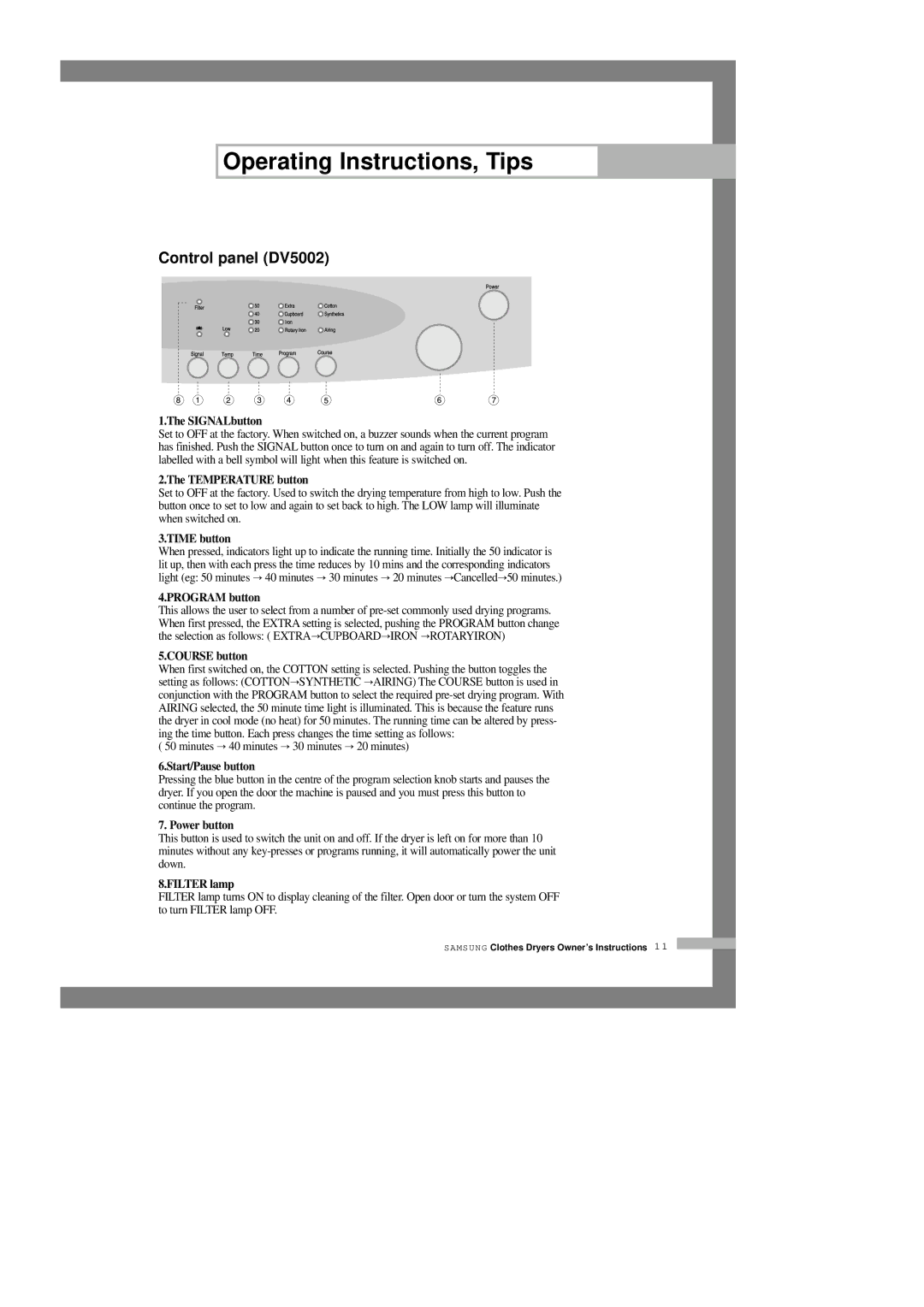 Samsung DV5008JEW/XSG manual Control panel DV5002 