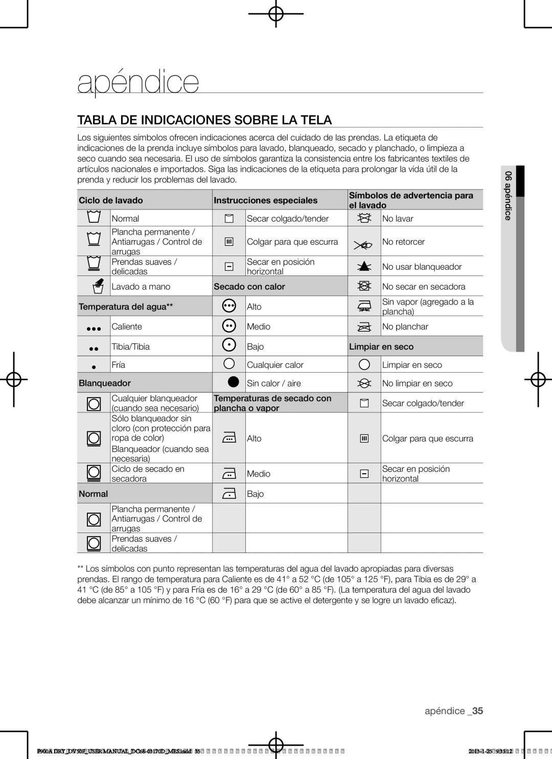 Samsung DV50F9A8EVP Apéndice, Tabla de indicaciones sobre la tela, Ropa de color Alto Colgar para que escurra, 06 apéndice 