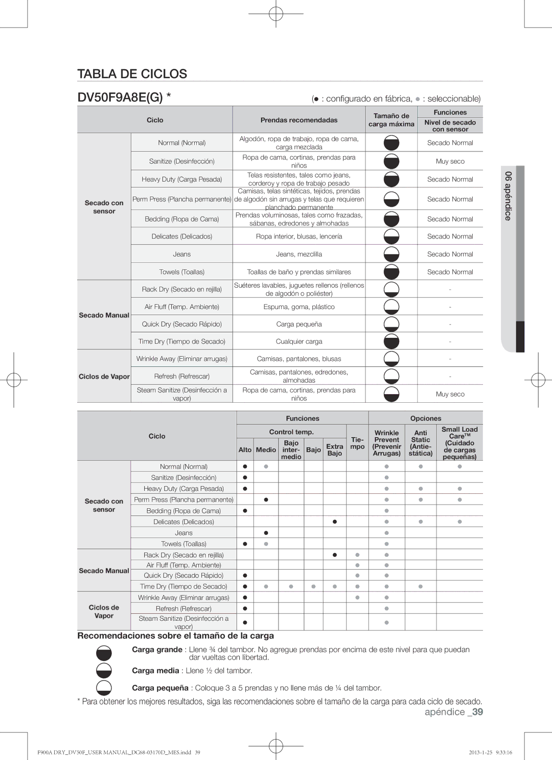 Samsung DV50F9A8GVW, DV50F9A8EVP, DV50F9A8EVW user manual Tabla de ciclos DV50F9A8EG, Carga máxima Nivel de secado 