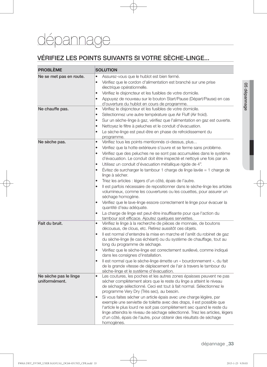 Samsung DV50F9A8EVW, DV50F9A8EVP user manual Dépannage, Vérifiez les points suivants si votre sèche-linge, Problème Solution 