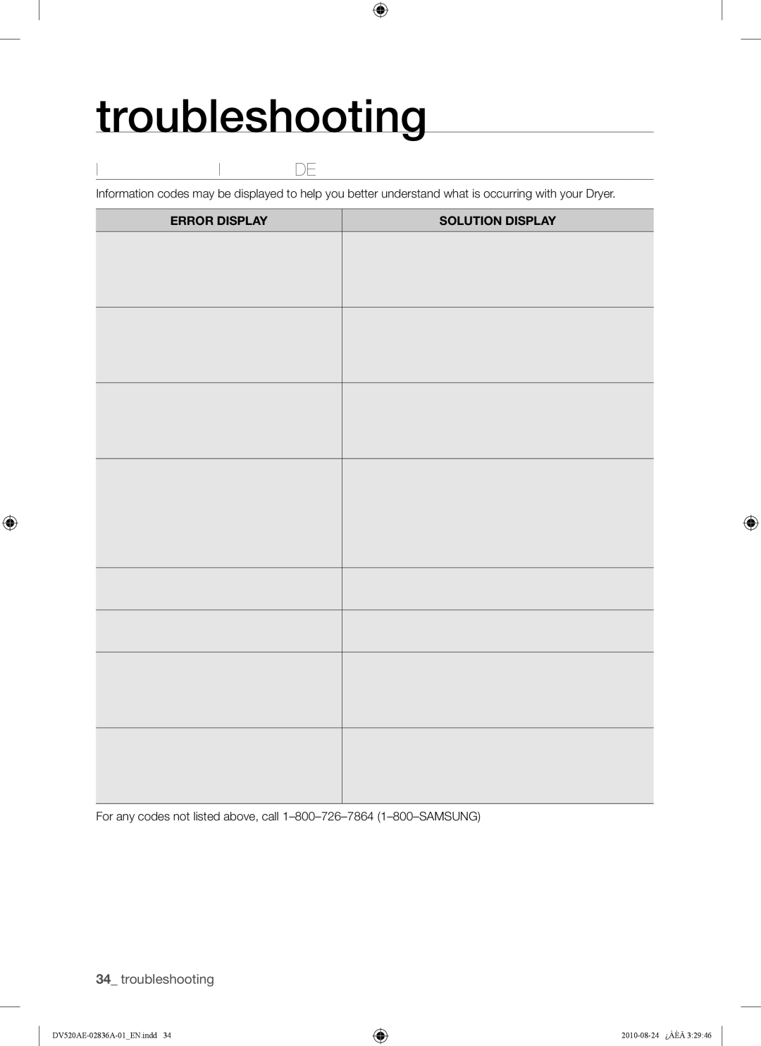 Samsung DV520AE-02836A-01 user manual Information Codes, Error Display Solution Display 