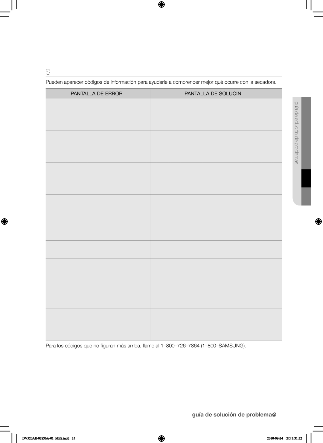 Samsung DV520AE-02836A-01 user manual Códigos de información, Pantalla DE Error Pantalla DE Solución 