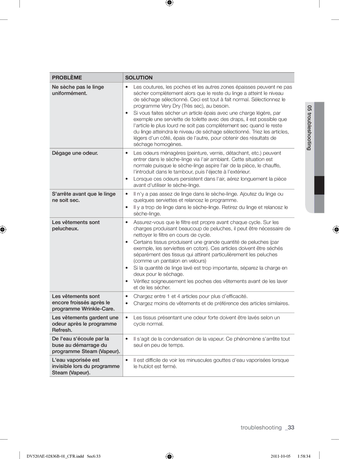 Samsung DV520AEP/XAA manual Ne sèche pas le linge, Uniformément, Programme Very Dry Très sec, au besoin, Séchage homogènes 