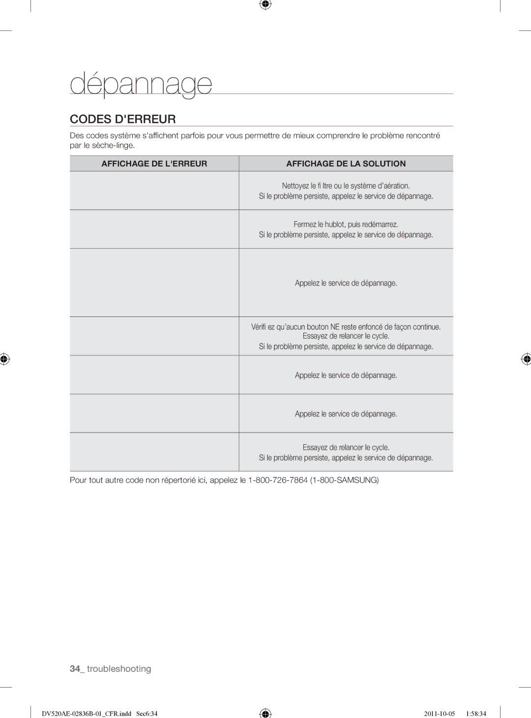 Samsung DV520AEP/XAA manual Codes Derreur, Affichage DE Lerreur 