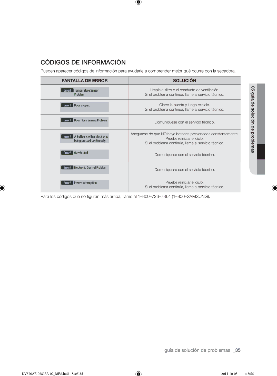 Samsung DV520AEP/XAA manual Códigos DE Información, Pantalla DE Error Solución 