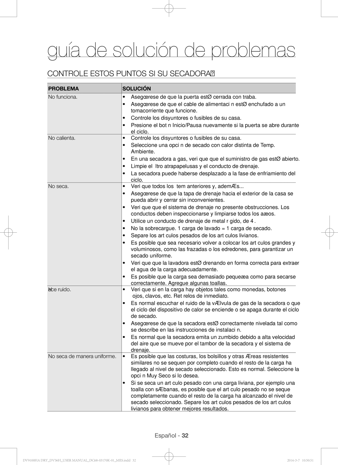 Samsung DV56H9100EW, DV56H9100GG Guía de solución de problemas, Controle estos puntos si su secadora…, Problema Solución 