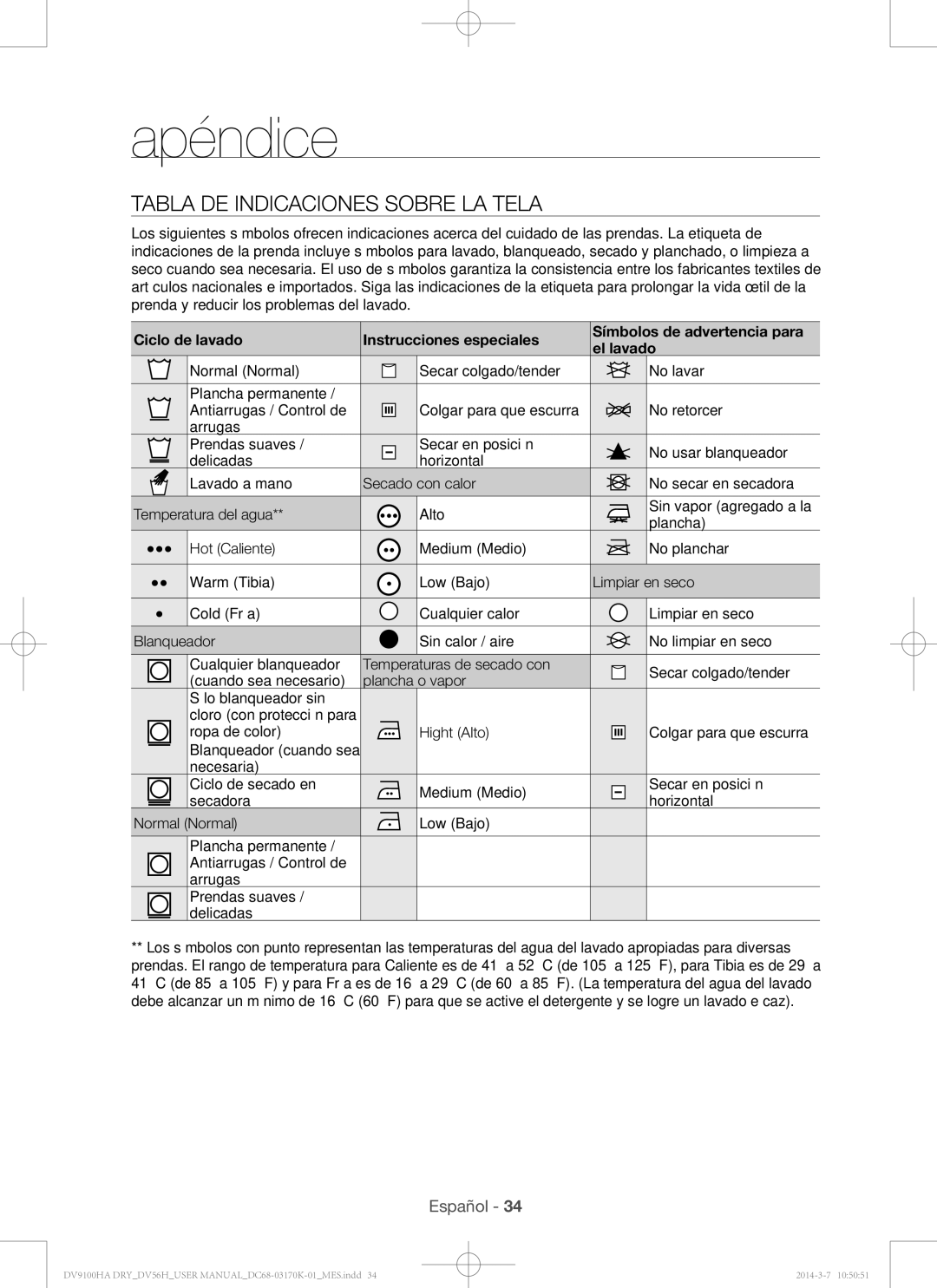 Samsung DV56H9100GW Apéndice, Tabla de indicaciones sobre la tela, Ropa de color Hight Alto Colgar para que escurra 