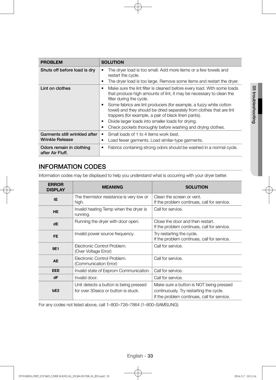 Samsung DV56H9100GG, DV56H9100EW, DV56H9100GW, DV56H9100EG user manual Information codes, Error Meaning Solution Display 