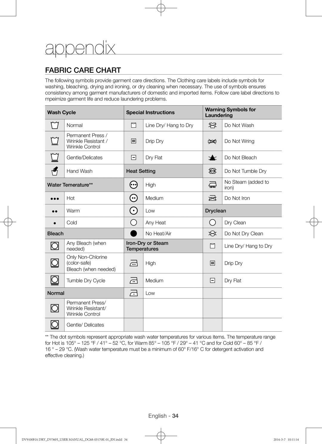 Samsung DV56H9100GW, DV56H9100EW, DV56H9100GG Appendix, Fabric care chart, Wash Cycle Special Instructions Laundering 