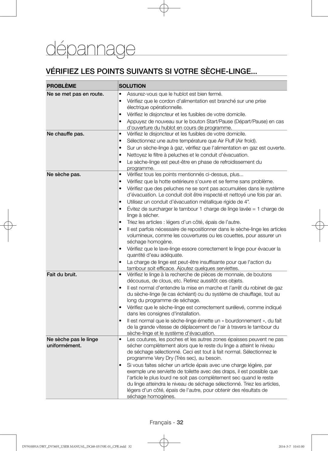 Samsung DV56H9100EW, DV56H9100GG user manual Dépannage, Vérifiez les points suivants si votre sèche-linge, Problème Solution 