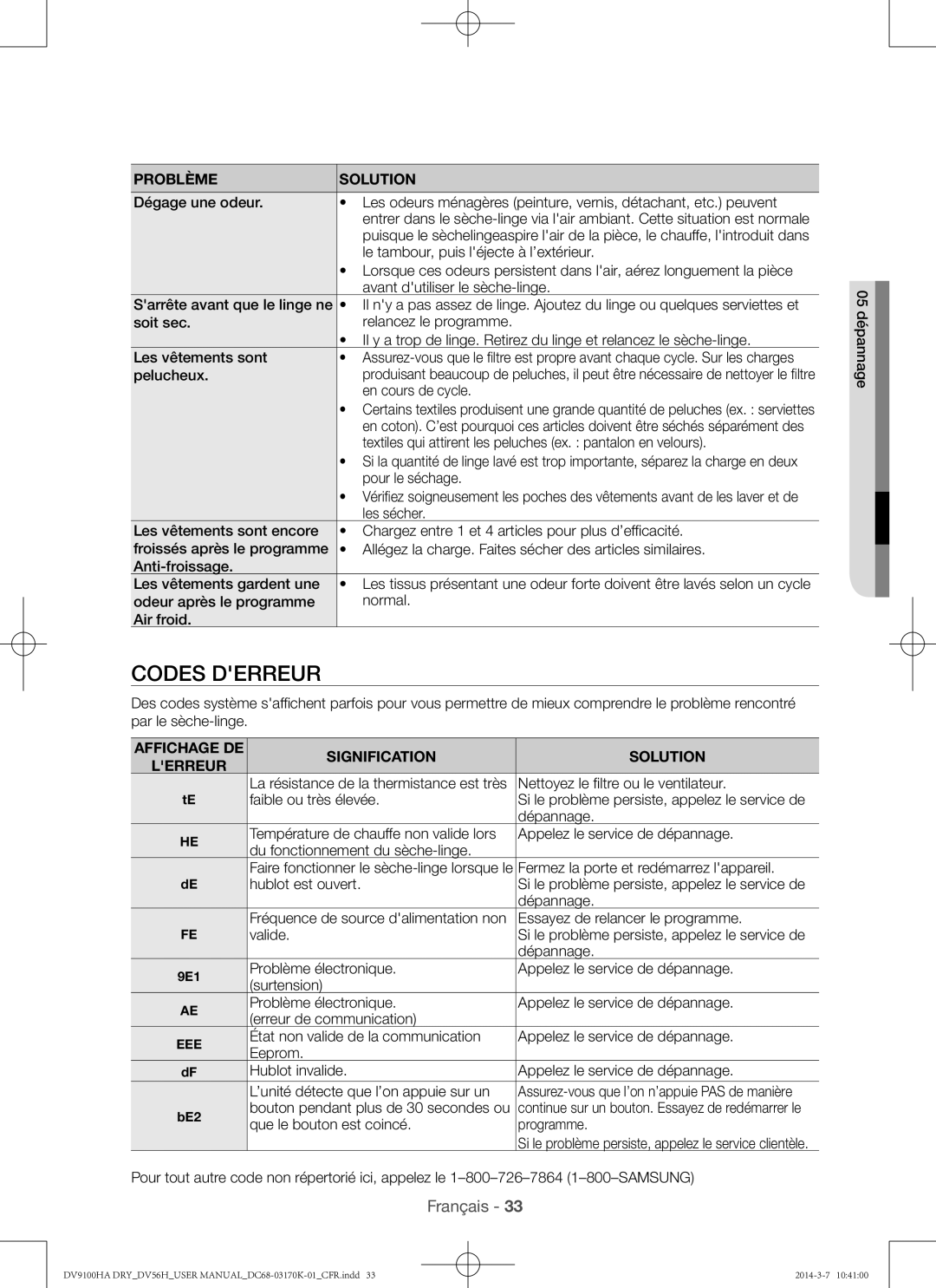 Samsung DV56H9100GG, DV56H9100EW, DV56H9100GW, DV56H9100EG Codes derreur, Affichage DE Signification Solution Lerreur 