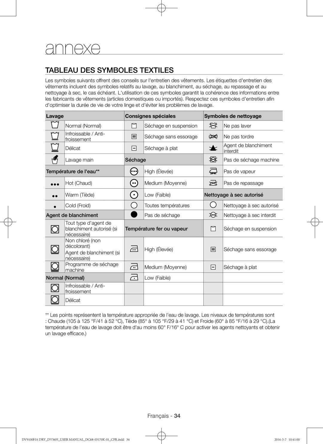 Samsung DV56H9100GW, DV56H9100EW Annexe, Tableau des symboles textiles, Lavage Consignes spéciales Symboles de nettoyage 