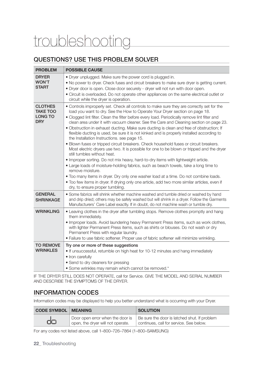 Samsung DV665J user manual Troubleshooting, QUESTIONS? USE this Problem Solver, Information Codes, Problem Possible Cause 