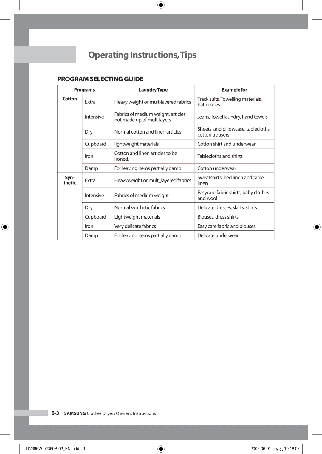 Samsung DV665JW/XSG manual Program Selecting Guide 