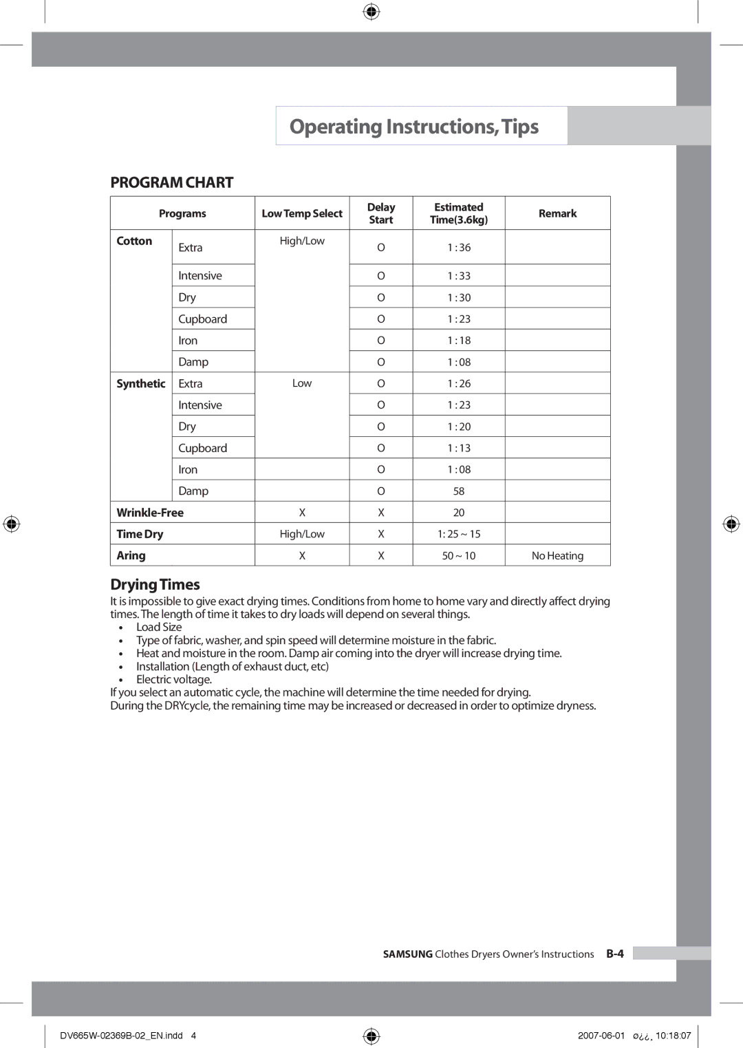 Samsung DV665JW/XSG manual Program Chart, Drying Times, Intensive Dry Cupboard Iron Damp, Wrinkle-Free Time Dry, Aring 