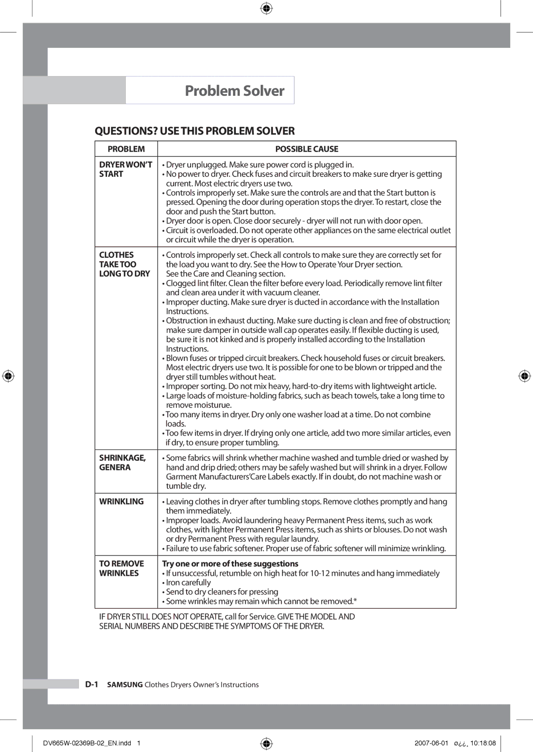 Samsung DV665JW/XSG manual QUESTIONS? USE this Problem Solver 