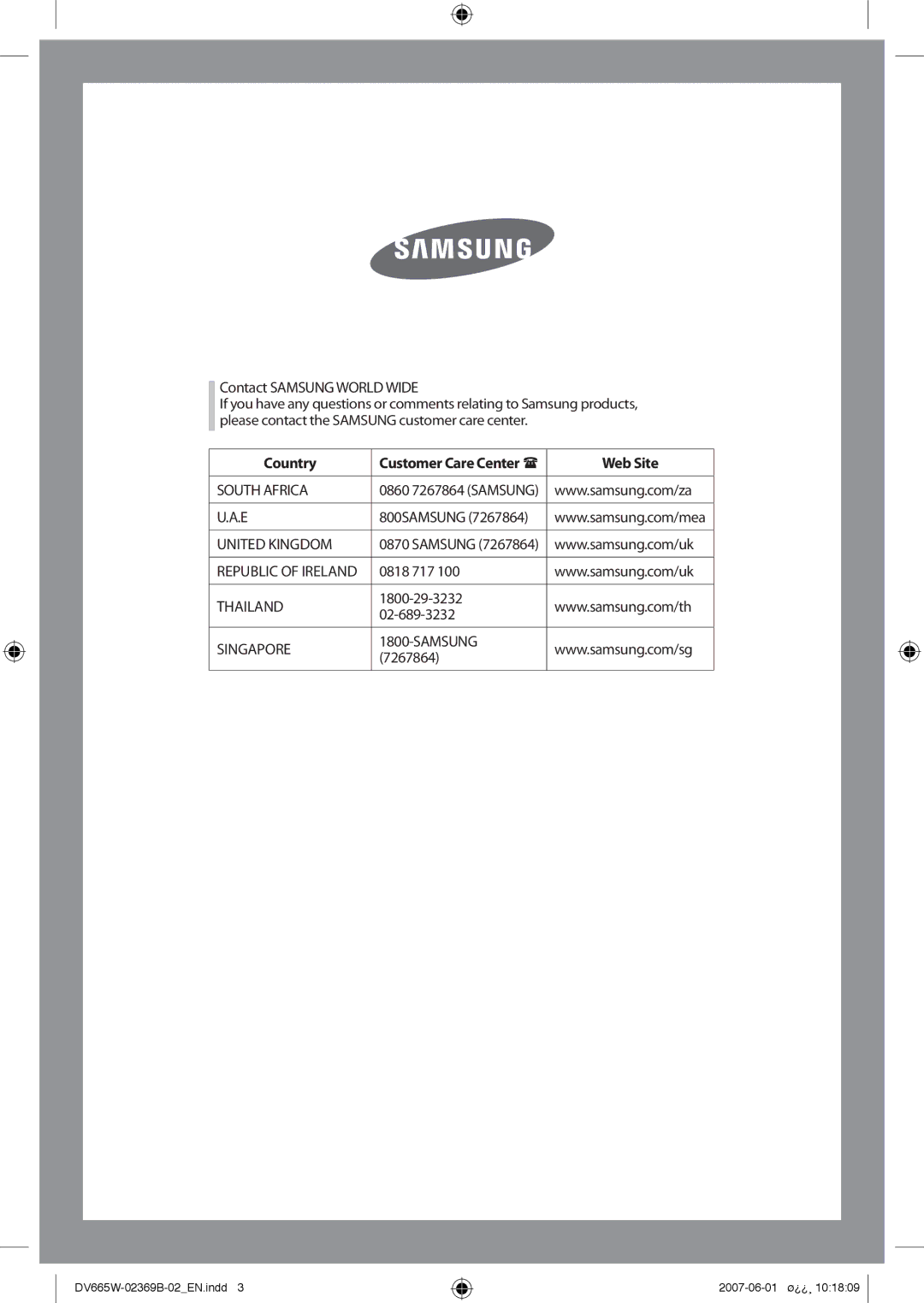 Samsung DV665JW/XSG manual Country, Web Site 