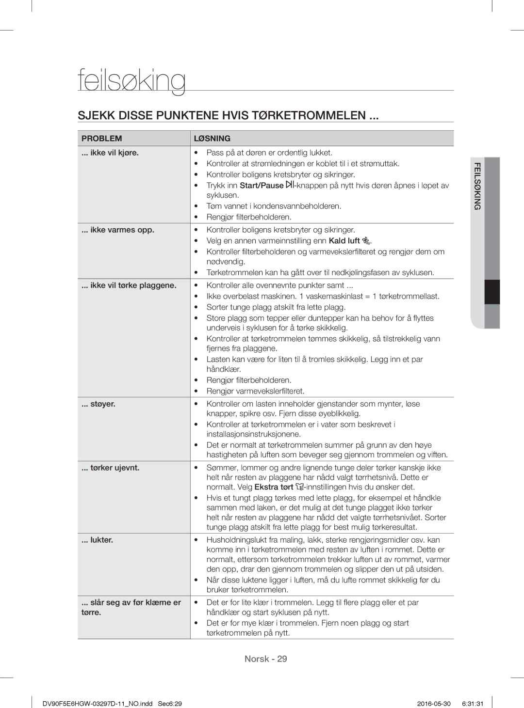 Samsung DV80F5EBHGW/EE, DV70F5E0HGW/EE manual Feilsøking, Sjekk Disse Punktene Hvis Tørketrommelen, Problem Løsning 