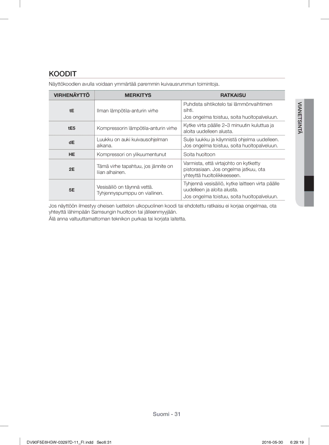 Samsung DV80F5E4HGW/EE, DV70F5E0HGW/EE, DV90F5E6HGW/EE, DV80F5EMHGW/EE, DV80F5E5HGW/EE Koodit, Virhenäyttö Merkitys Ratkaisu 