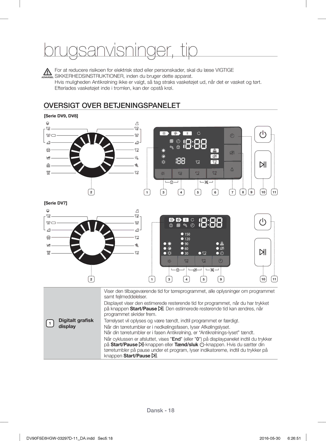 Samsung DV70F5E0HGW/EE, DV80F5E4HGW/EE Brugsanvisninger, tip, Oversigt Over Betjeningspanelet, Digitalt graﬁsk display 