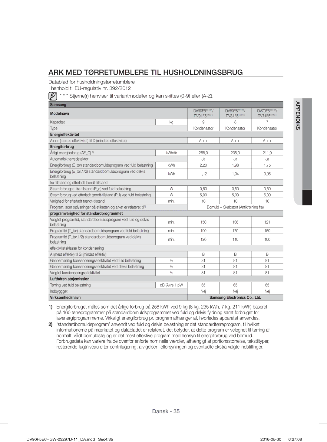 Samsung DV80F5EBHGW/EE, DV70F5E0HGW/EE, DV80F5E4HGW/EE, DV90F5E6HGW/EE manual ARK MED Tørretumblere TIL Husholdningsbrug 