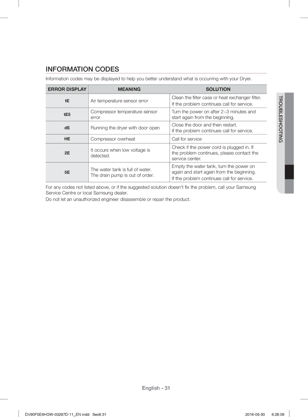 Samsung DV80F5E4HGW/EE, DV70F5E0HGW/EE Information Codes, Error Display Meaning Solution, Air temperature sensor error 