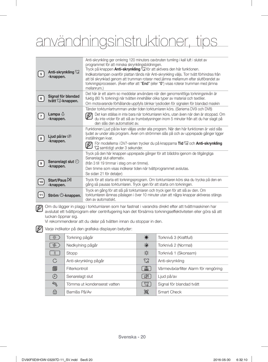 Samsung DV90F5E6HGW/EE Anti-skrynkling, Knappen, Signal för blandad, Tvätt -knappen, Lampa, Ljud på/av, Senarelagt slut 