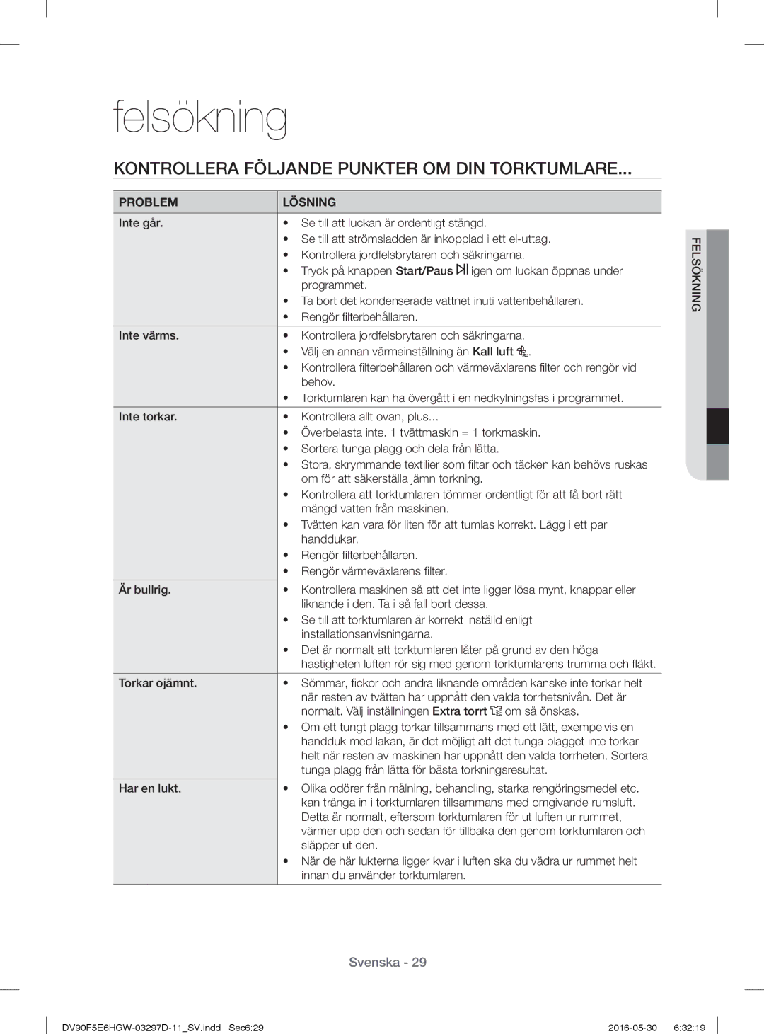 Samsung DV80F5EBHGW/EE, DV70F5E0HGW/EE manual Felsökning, Kontrollera Följande Punkter OM DIN Torktumlare, Problem Lösning 